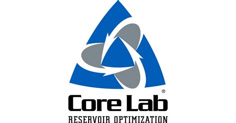 core labs inc.